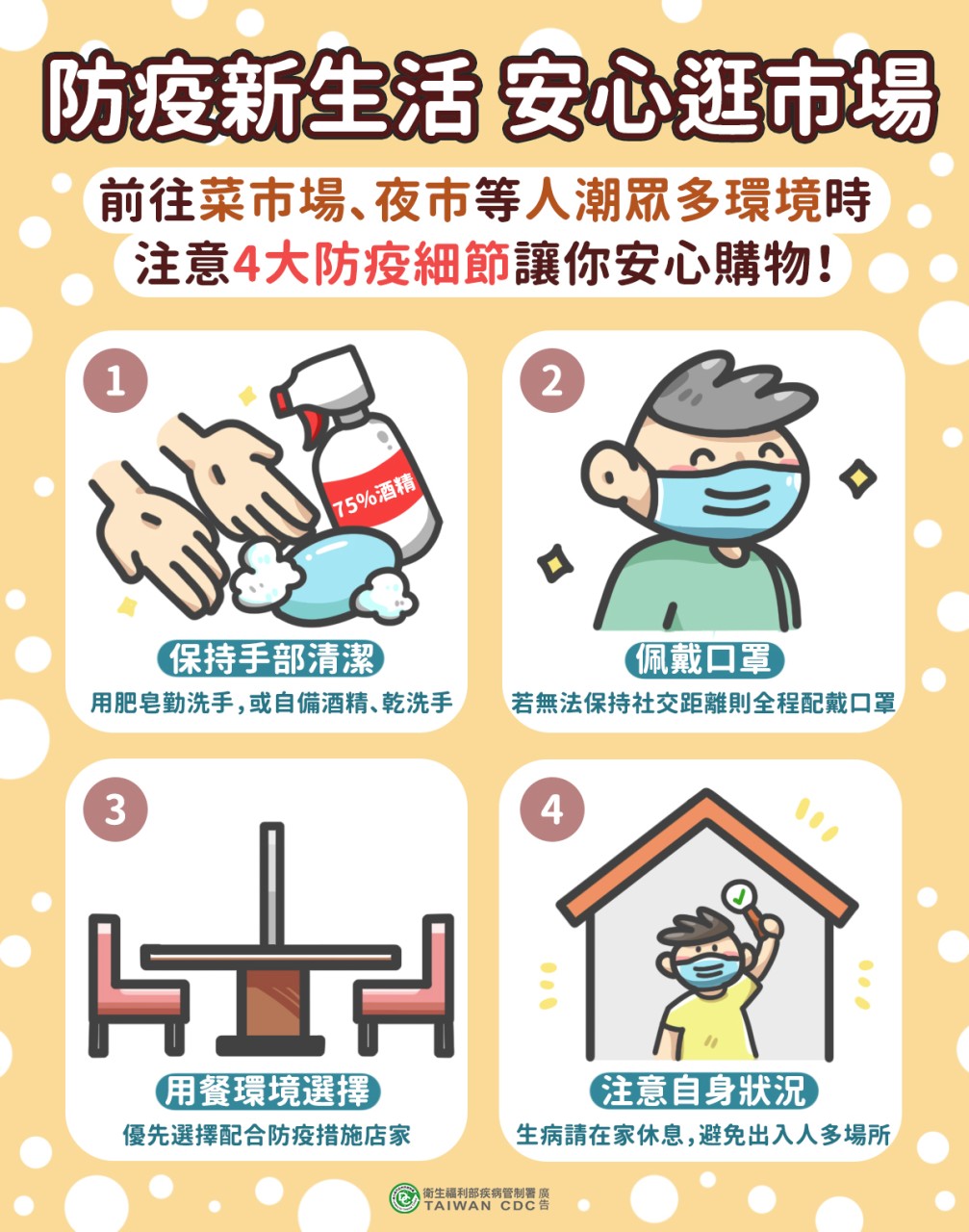 防疫新生活