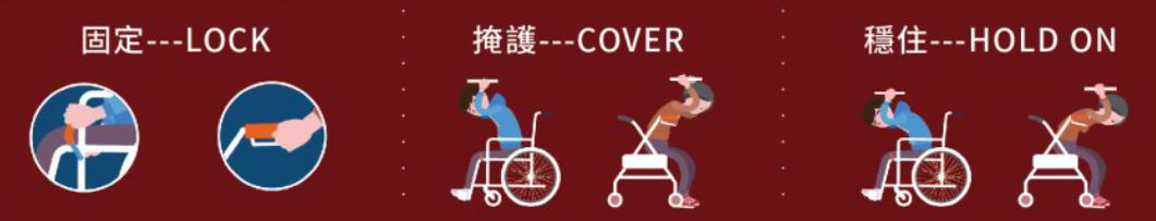 身心障礙者避難3步驟